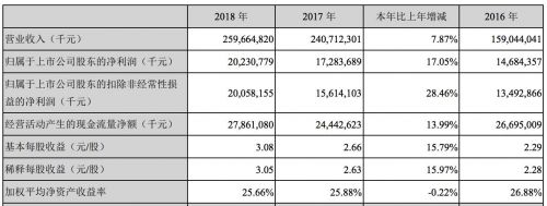 QQ图片20190420094130