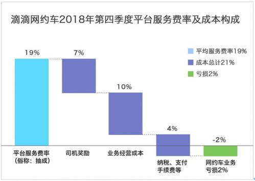 TIM图片20190422181759