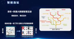 京东城市发布“智能选址” 解决门店开在哪、卖什么等难题