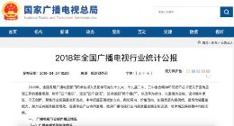 广电总局：2018年网络视听付费用户规模达3.47亿人