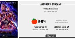 《复仇者联盟4》烂番茄新鲜度98%，豆瓣9.2分