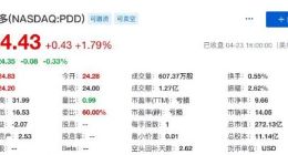 拼多多黄峥发布致股东信：已建成中国乃至世界第二大电子面单系统