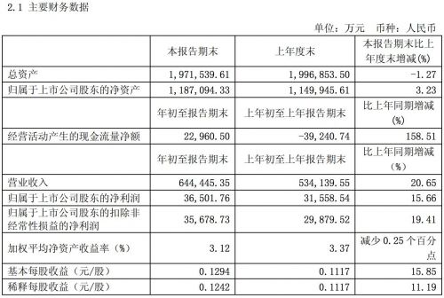 TIM图片20190424202859