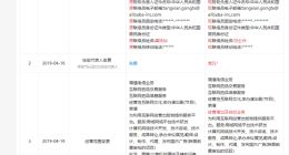 张勇卸任天猫法定代表人 蒋凡接任