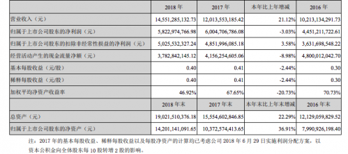 TIM图片20190425090618