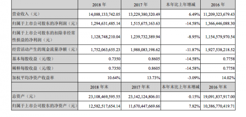 TIM图片20190425212622