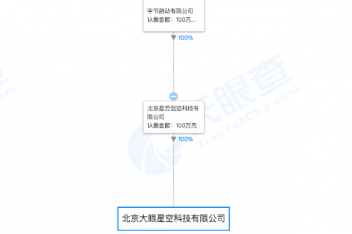 TIM图片20190425093633