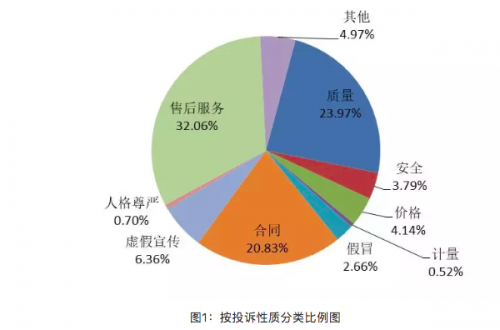 TIM图片20190425092132