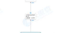 锤子Smartisan OS官微变更认证信息 已成为字节跳动旗下子公司产品