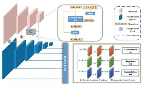 QQ图片20190426145757