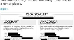 传Xbox次世代两款主机都搭载1TB SDD 高配版性能超PS5