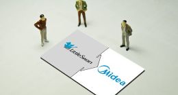 美的集团将换股吸收合并小天鹅 5月8日起停牌