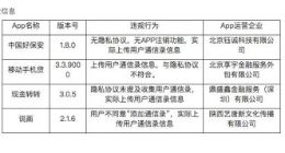 广东省通信管理局约谈20个App所属企业