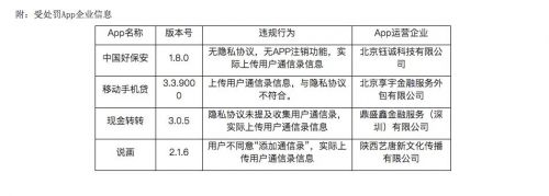 QQ图片20190428105614