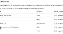 Windows 10五月更新最少需要32GB空间