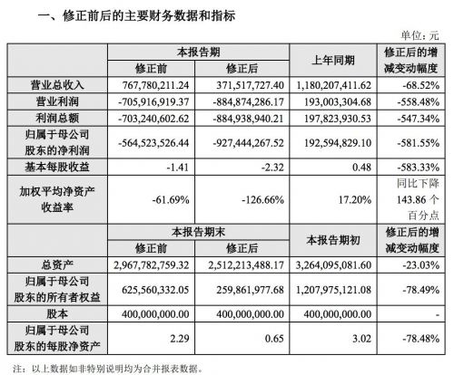 QQ图片20190429092325