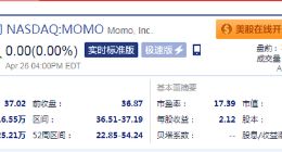 探探App下架整改 母公司陌陌盘前大跌近12%