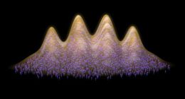 量子气体产生超固态特性：相矛盾物质状态