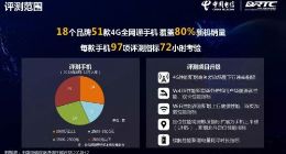中国电信评出2018-2019通信性能最强机：华为Mate 20 系列获得六项第一