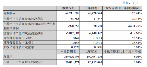 QQ图片20190430092510