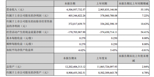 QQ图片20190430091305