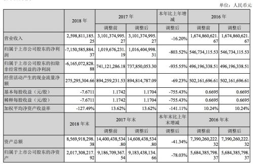 QQ图片20190430093106