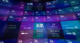 新氧科技挂牌纳斯达克成医美第一股 首日股价涨近32%