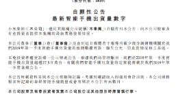 小米：2019年Q1智能手机出货量超2750万台