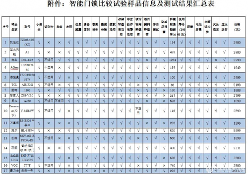QQ图片20190505174803