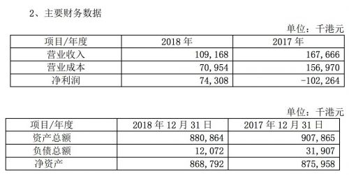 QQ图片20190506110012