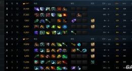 《Dota2》Major小组赛LGD晋级 2：0击败Mineski