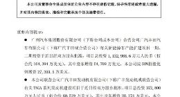 广汽丰田新能源车产能扩建项目获批 总投资逾113亿元