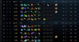 《Dota2》Major淘汰赛LGD落入败者组 1：2不敌秘密