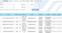 科创板受理企业增至100家 82家审核状态为已问询