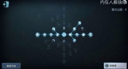 第五人格野人怎么加点 野人天赋加点攻略