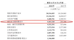 美团打车变形记