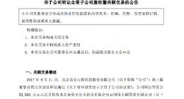 昆仑万维：拟5.3亿元向关联方转让乐云小贷