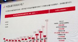 华兴资本周亮：中国私募市场存量规模近万亿美金