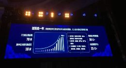 百度联盟2018年分成超180亿 内容平台分成超25亿