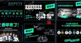 爱奇艺体育启动“梦想赛场计划” 多线布局体育IP营销场景