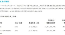 腾讯最新股权结构曝光：Naspers持股31.1% 马化腾持股8.61%