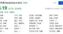 开心汽车上市 陈一舟称线上线下结合是二手车行业最优模式