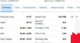 Uber上市即破发 CEO安慰员工：Facebook和亚马逊上市后股价表现也不好