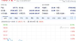 苹果反垄断案败诉将会带来哪些影响