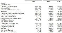 百世集团今年第一季度总收入达68.7亿元 净亏损2.1亿元