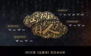 写对联，做唐诗，上海这个AI公司正在“复活曹雪芹”