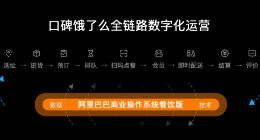 亚洲美食节启幕 口碑饿了么宣布将在200城打造本地生活“数字化一条街”