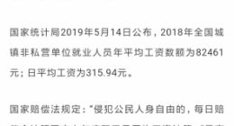 国家赔偿新标准 明确每日赔偿标准