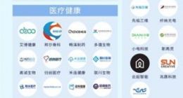 兑吧赴港IPO 阿里系黑马淘粉吧或是下一个上市敲钟杭企