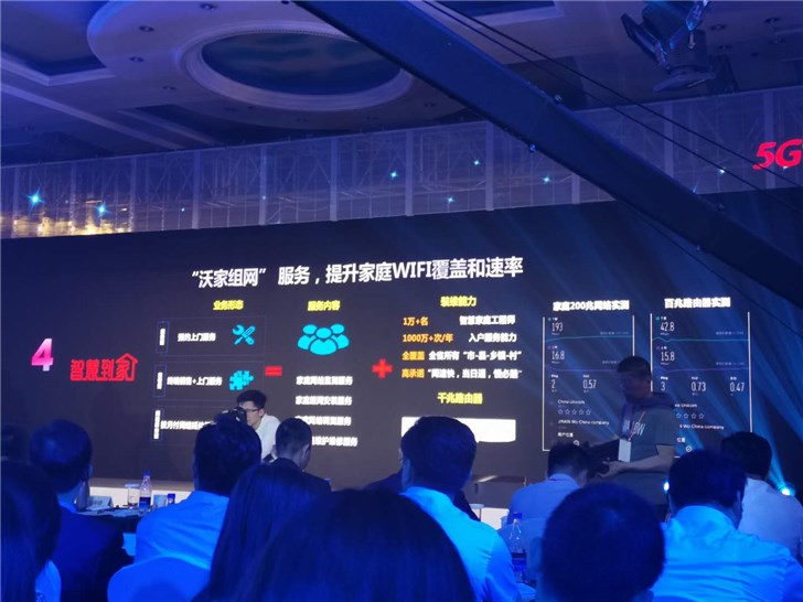 山东联通全省开通5G试验网,发布智慧家庭“方程式”